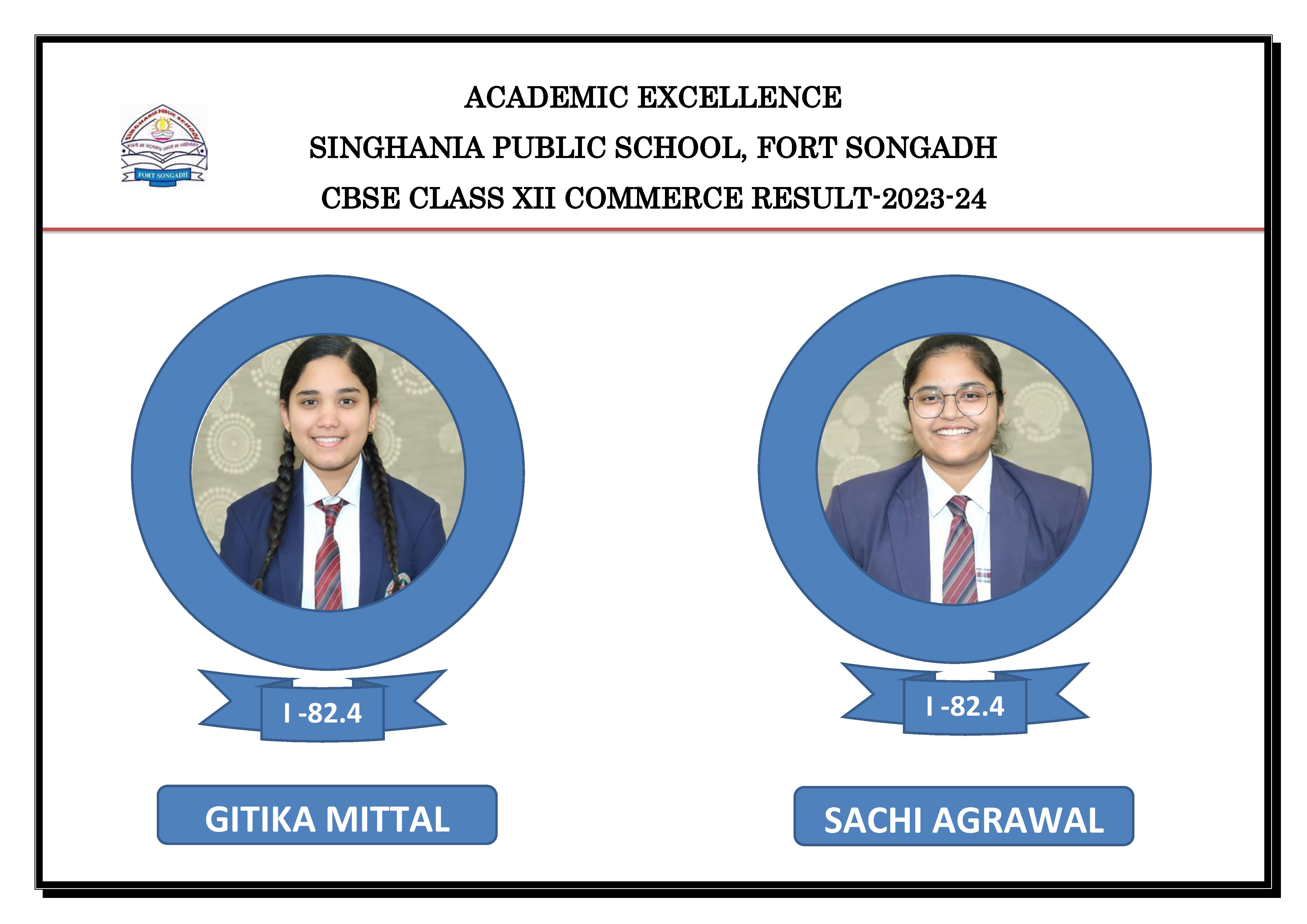 Result XII COMMERCE